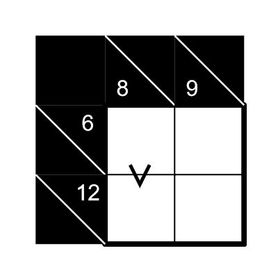Kakuro (multiplikativ)