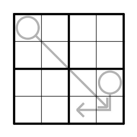 Sudoku (Arrow)